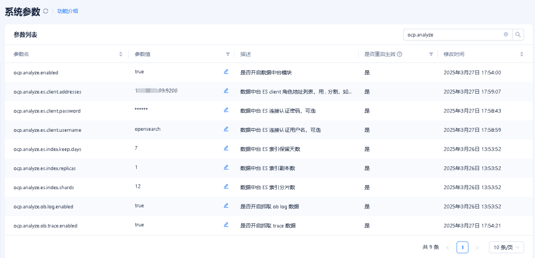 参数列表