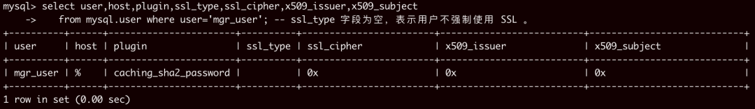 ssl_type 字段为空,表示用户不强制使用 SSL