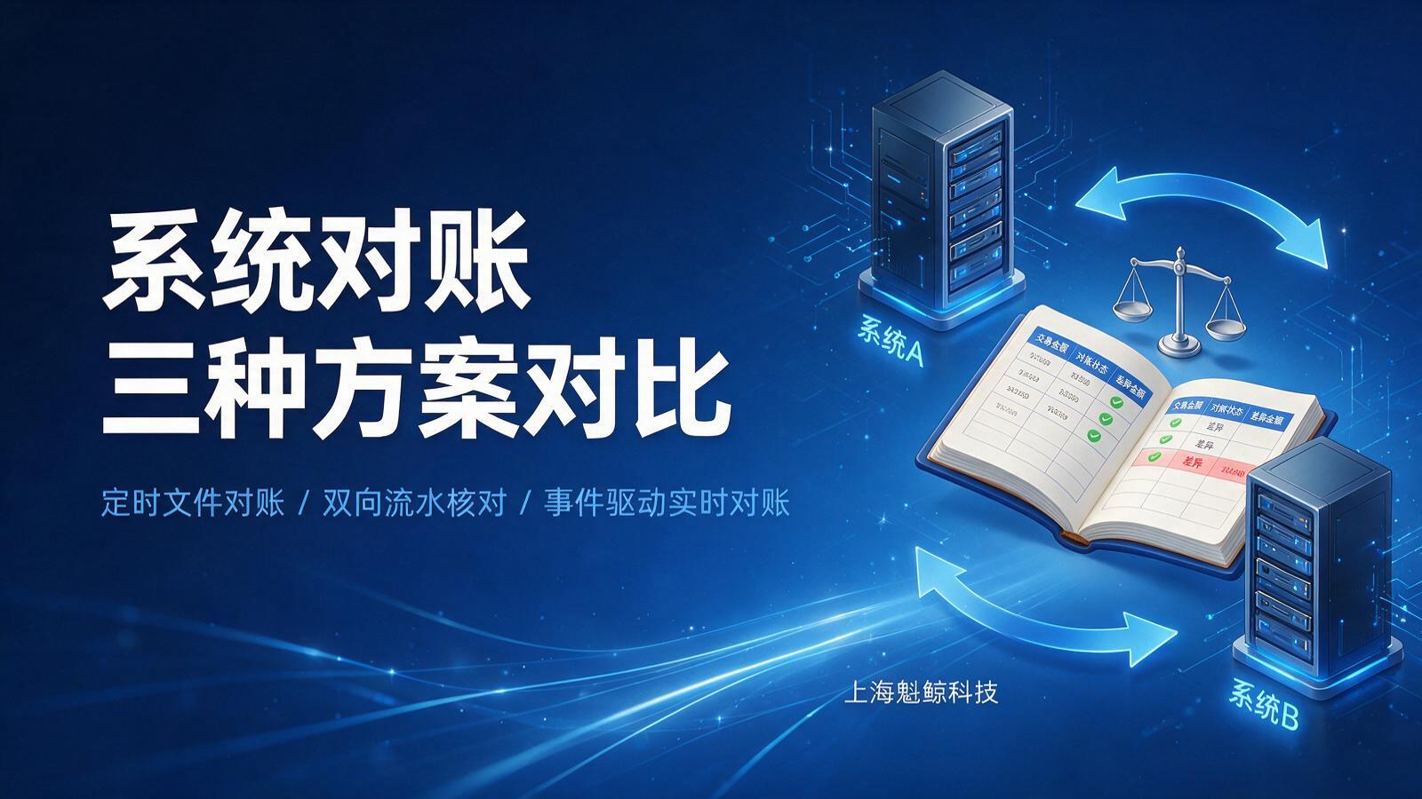 两个系统数据对不上，差错怎么找？系统对账三种方案对比