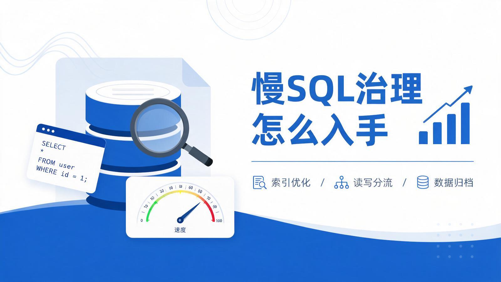 优秀的个人博客,低调大师