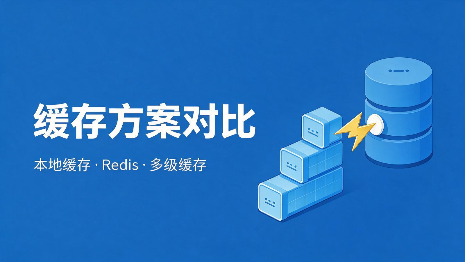 优秀的个人博客,低调大师