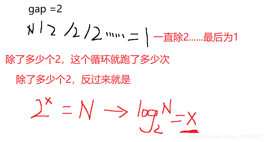 [外链图片转存失败,源站可能有防盗链机制,建议将图片保存下来直接上传(img-wC5uI6wO-1627187124711)(/images/排序.assets/image-20210623201432081.png)]