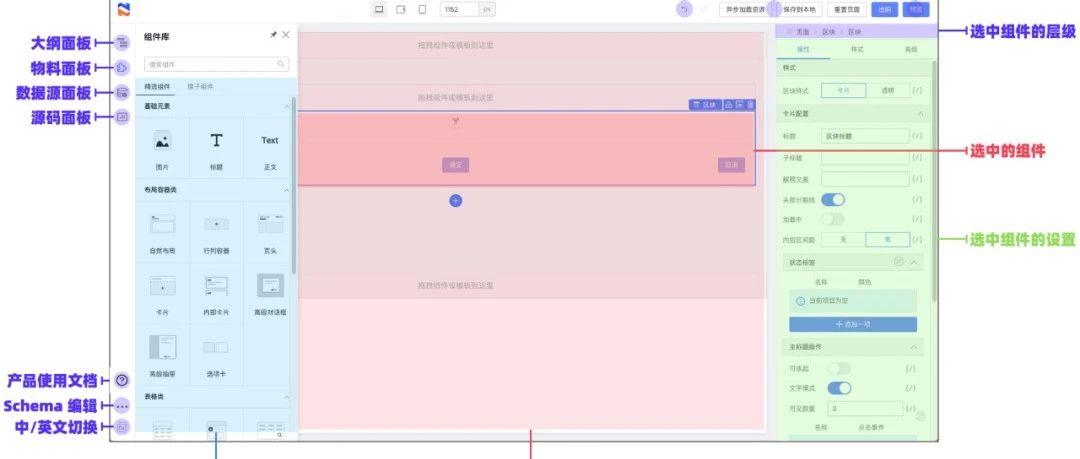 13k star，阿里官方低代码引擎开源了，快速交付的神器！