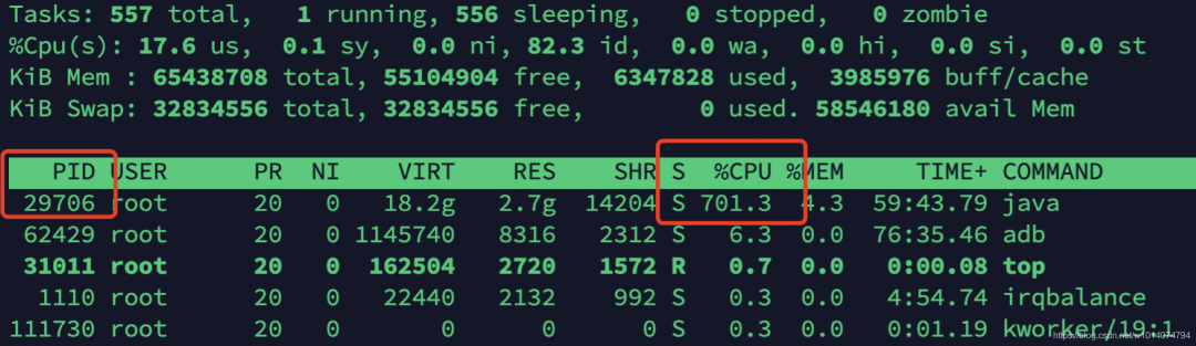 MySQL进程飙升100%，Java进程飙升100%的场景及解决方法