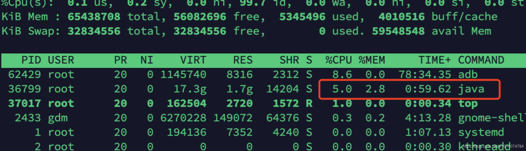 MySQL进程飙升100%，Java进程飙升100%的场景及解决方法