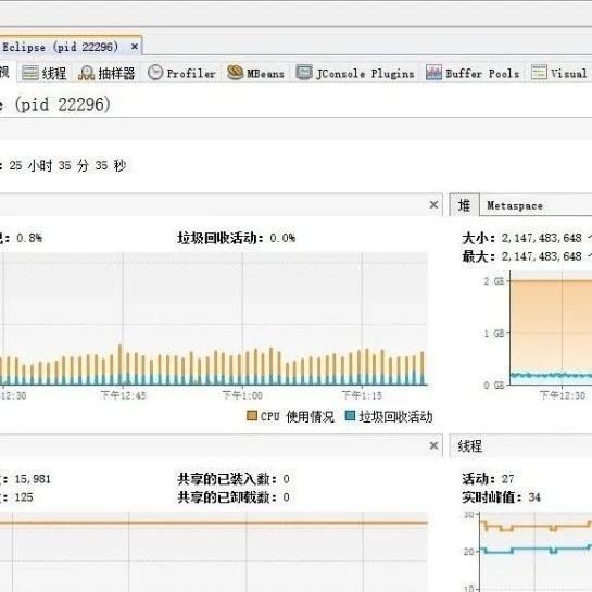 这款 Java 性能调优的可视化工具，太强了！