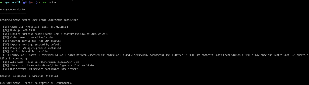 omx doctor 会把安装、配置、skills、AGENTS.md 和 MCP 配置一起过一遍