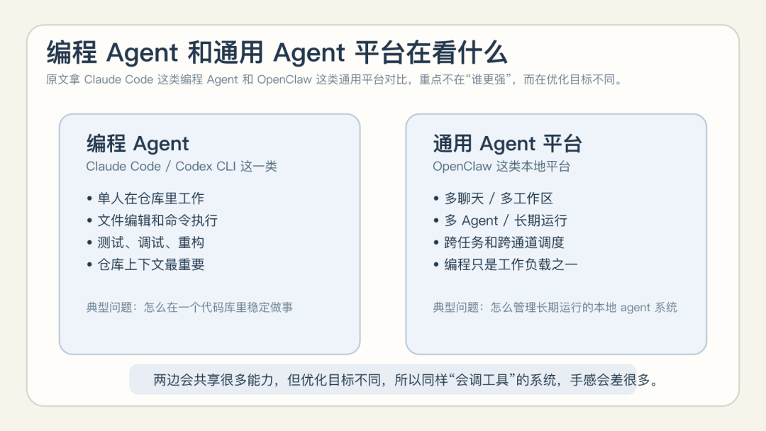编程 Agent 与通用 Agent 平台