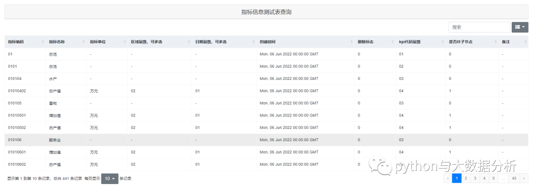 基于flask和bootstrap-table的通用数据查询