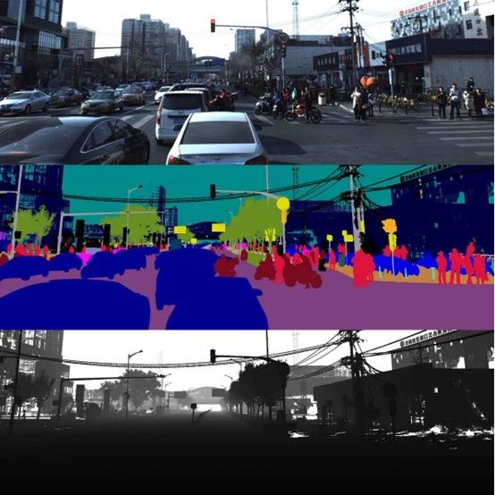 史上最全 | 室外大规模3D检测数据集汇总