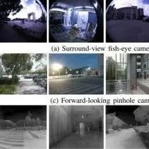 M2DGR：多源多场景 地面机器人SLAM数据集（ICRA 2022 ）