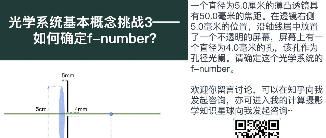光学系统基本概念挑战3-如何确定光学系统的f-number