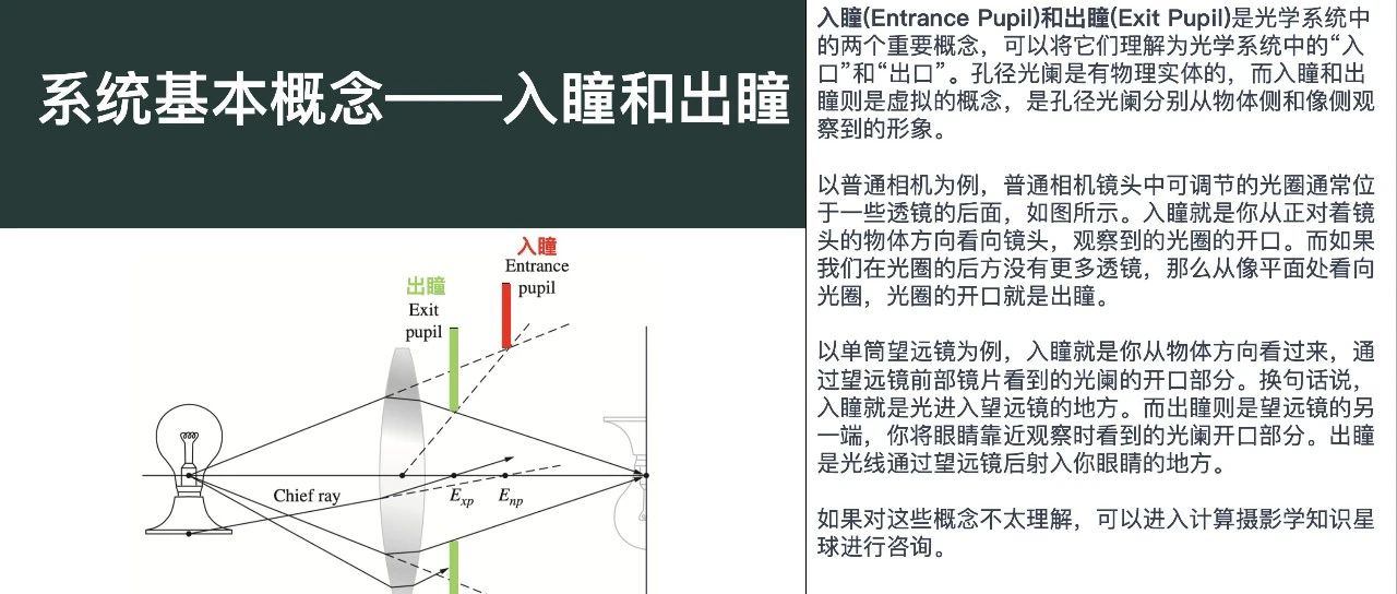 光学词汇5-系统基本概念5-入瞳和出瞳