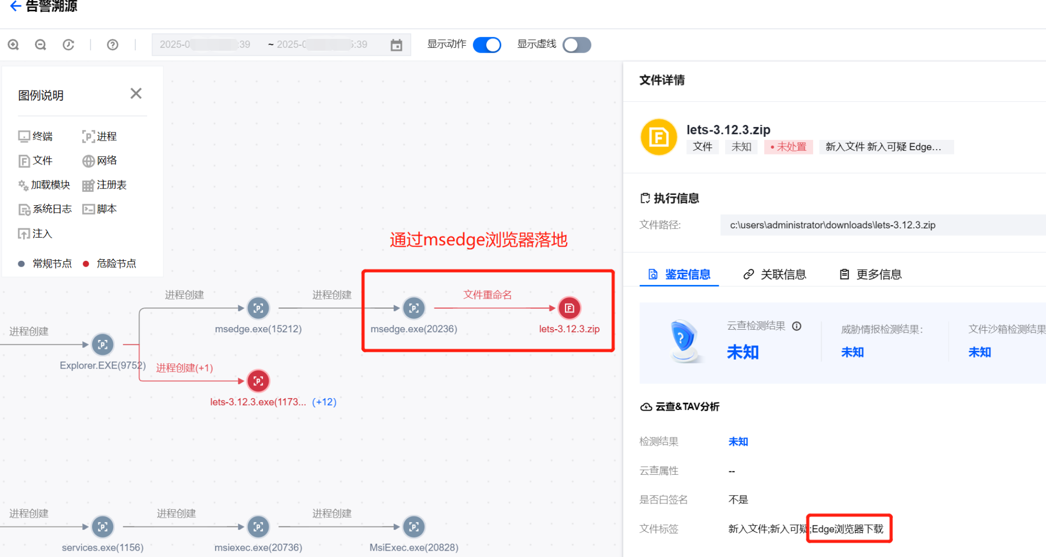 MoveBit 完成Transit Finance Aptos 聚合合约的安全审计