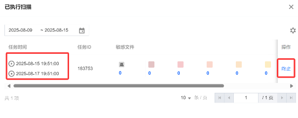 执行时间