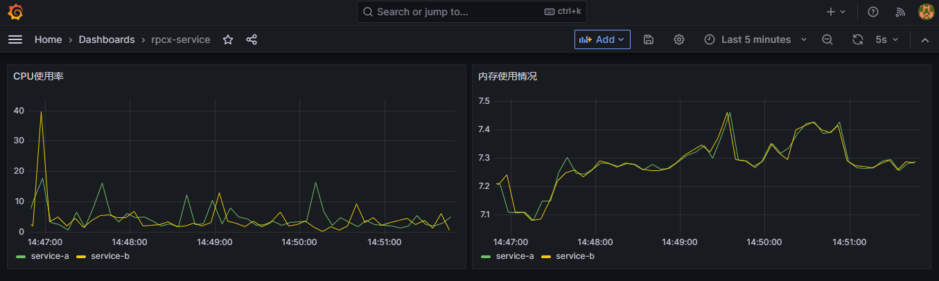 基于rpcx框架的服务器监控系统实践