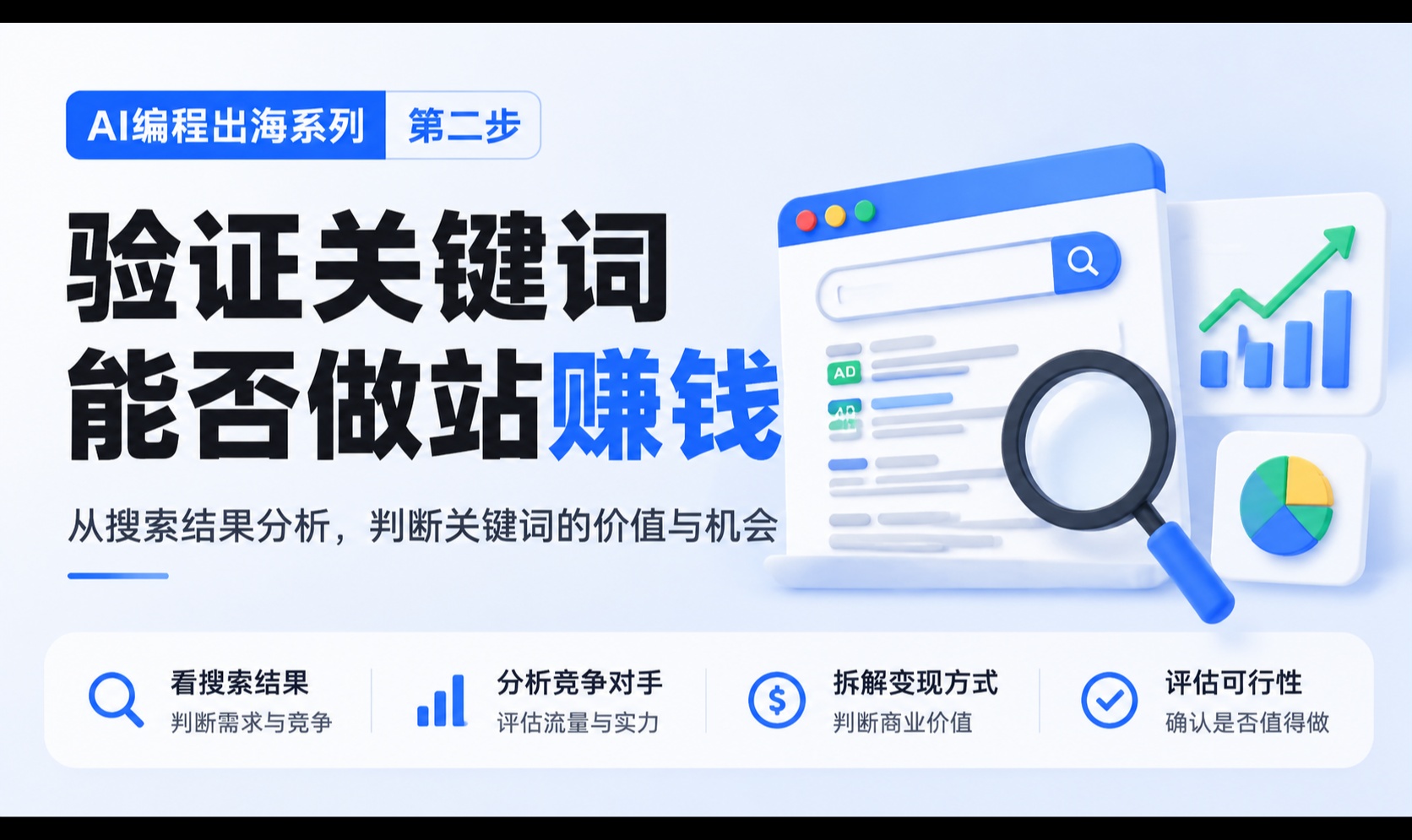 AI编程出海第二步：验证关键词能否做站