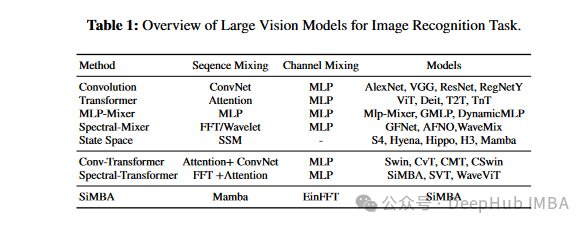 tutor image 1