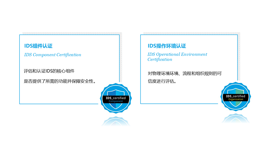  IDS数据空间认证分类
