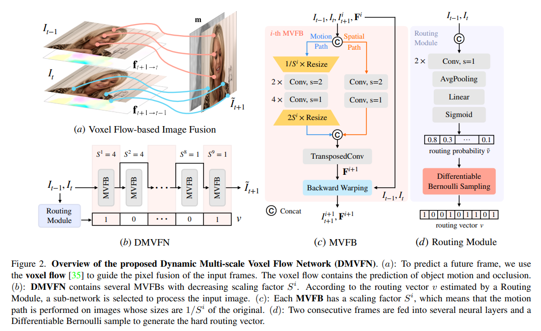 tutor image 1