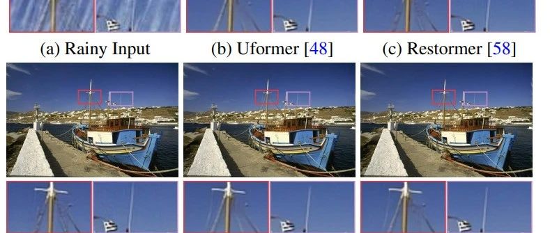 CVPR 2023 | 去雨去噪去模糊，图像low-level任务，视觉AIGC系列