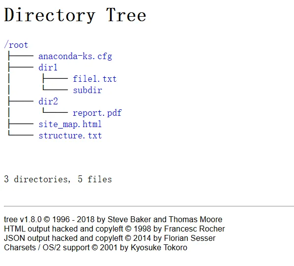 linux命令—tree