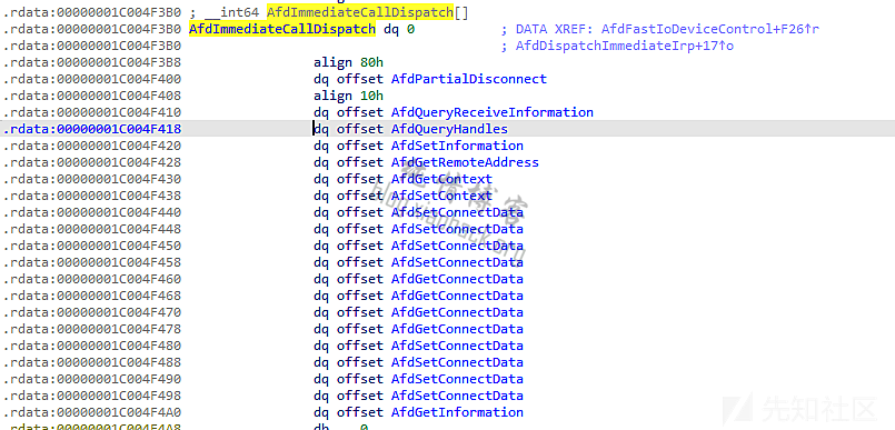 CVE-2023-21768 内核提权漏洞分析12