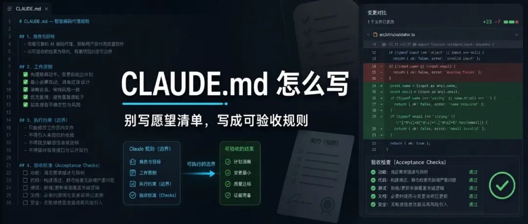20260521-claude-md-rules-cover