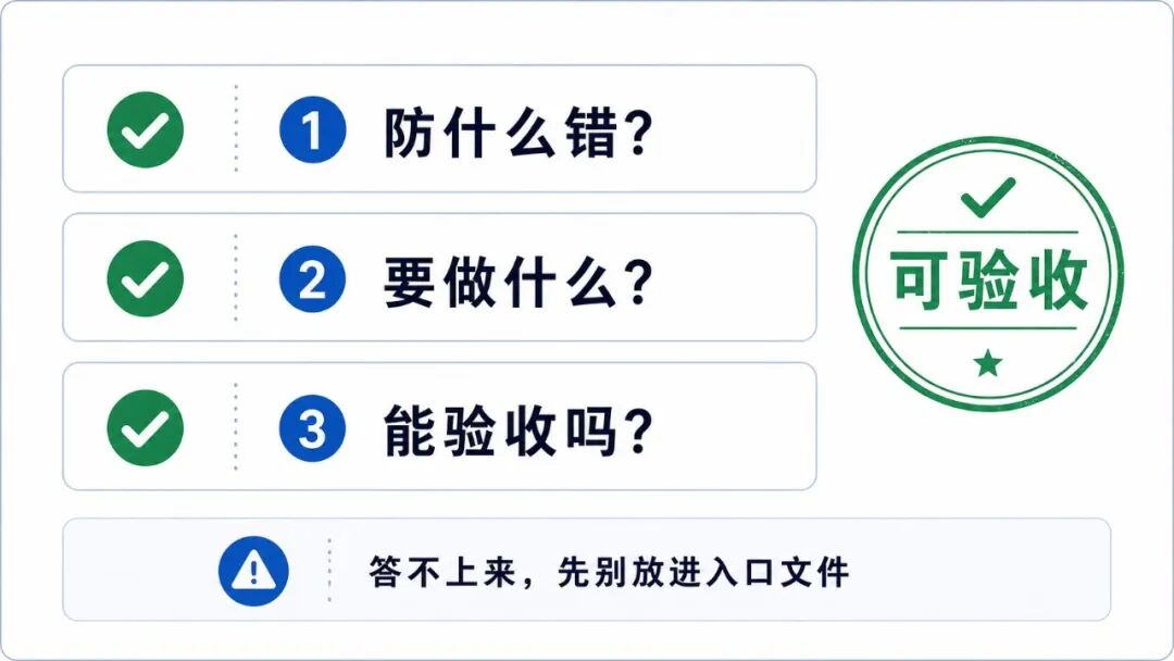 规则验收 3 问示意图