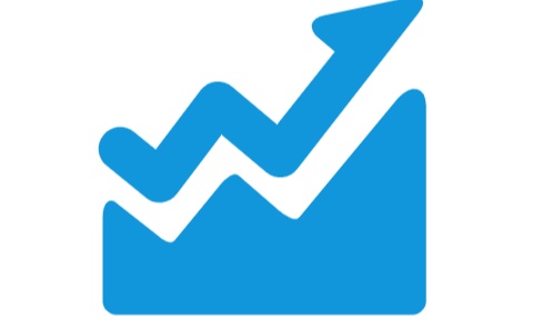 多指标共振选股Python策略：用StockAPI的MACD+KDJ+RSI写一个规则透明的信号系统