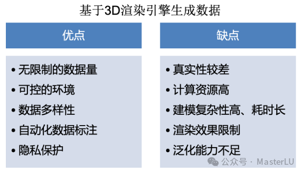 第七章 AI数据质量-4