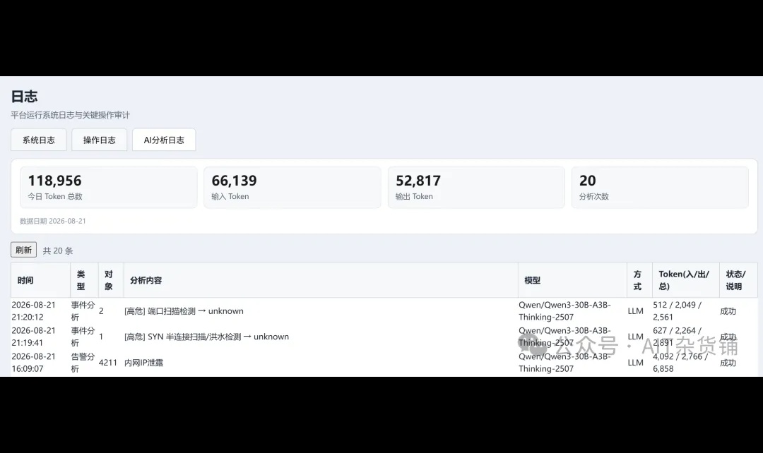 优秀的个人博客,低调大师