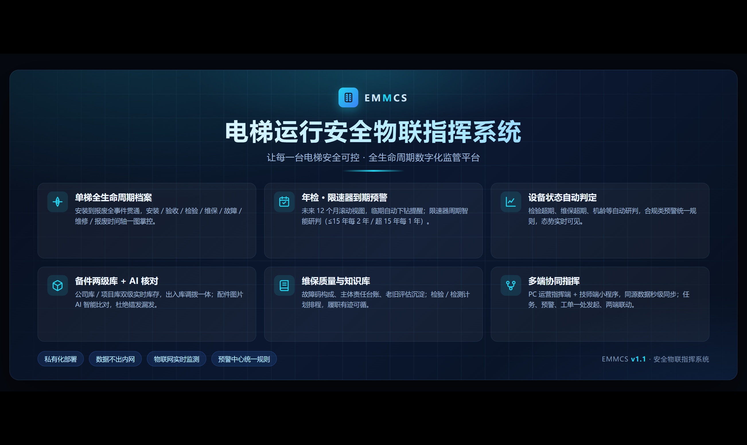 优秀的个人博客,低调大师
