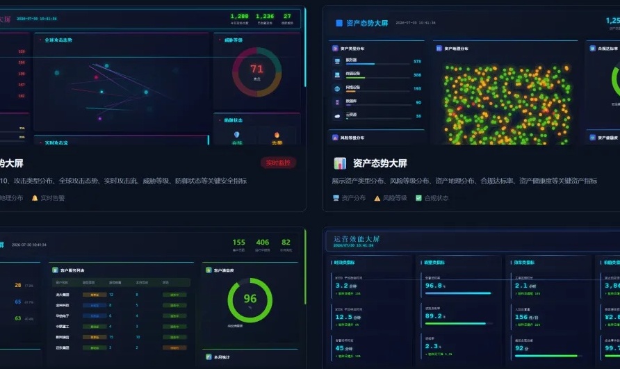 优秀的个人博客,低调大师