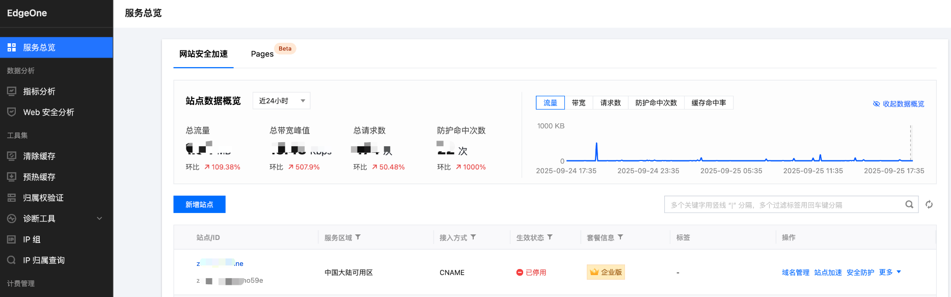图:腾讯云EdgeOne配置示例