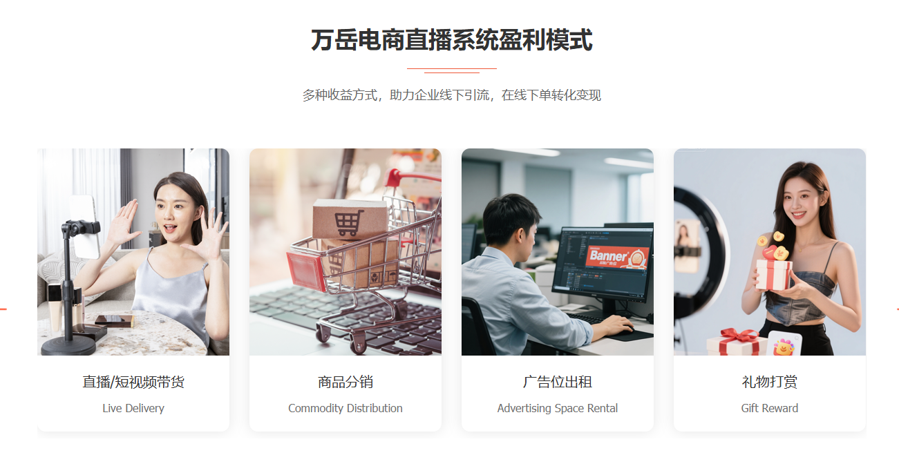 私域直播系统源码