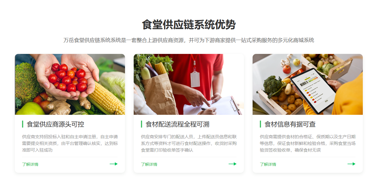 食堂采购系统源码