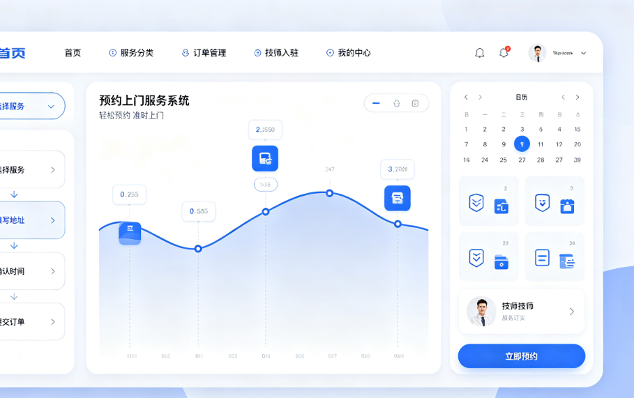 预约上门服务系统开发
