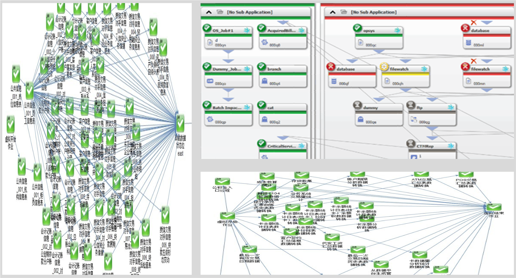 【之前】复杂的设计流程