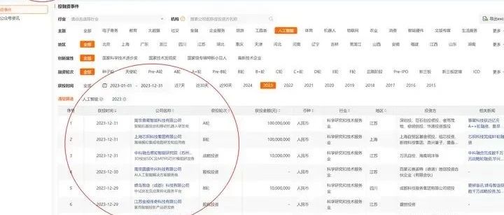 AI炒股：批量下载东方财富choice中的投资数据