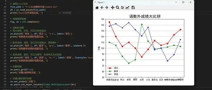 DeepSeek成赶AI搜索引擎作业“神器”？是“救星”还是陷阱