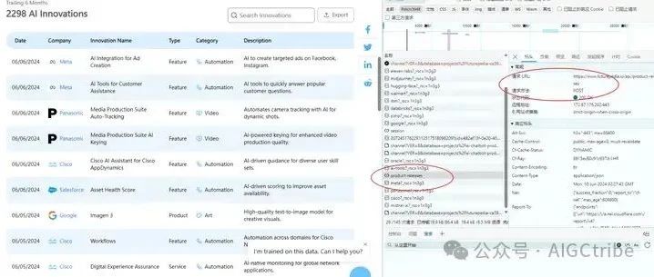 AI网络爬虫：批量获取post请求动态加载的json数据