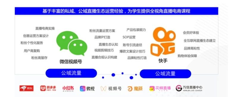 培养互联网营销复合型人才，腾讯教育“双才计划”在福建率先启动