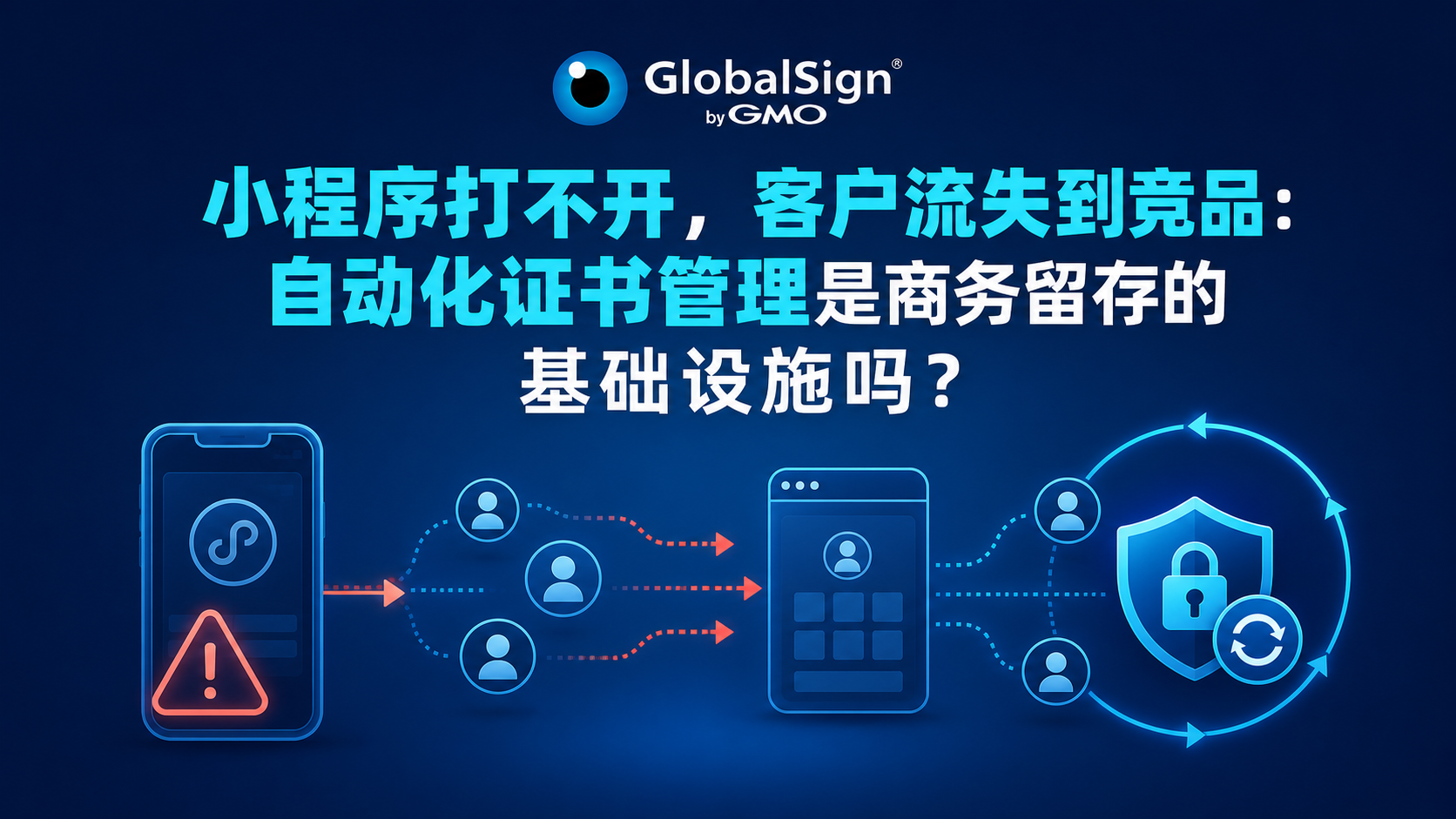 《小程序打不开，客户流失到竞品：自动化证书管理是商务留存的基础设施吗？》