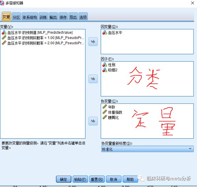 利用SPSS进行神经网络分析过程及结果解读-图片4