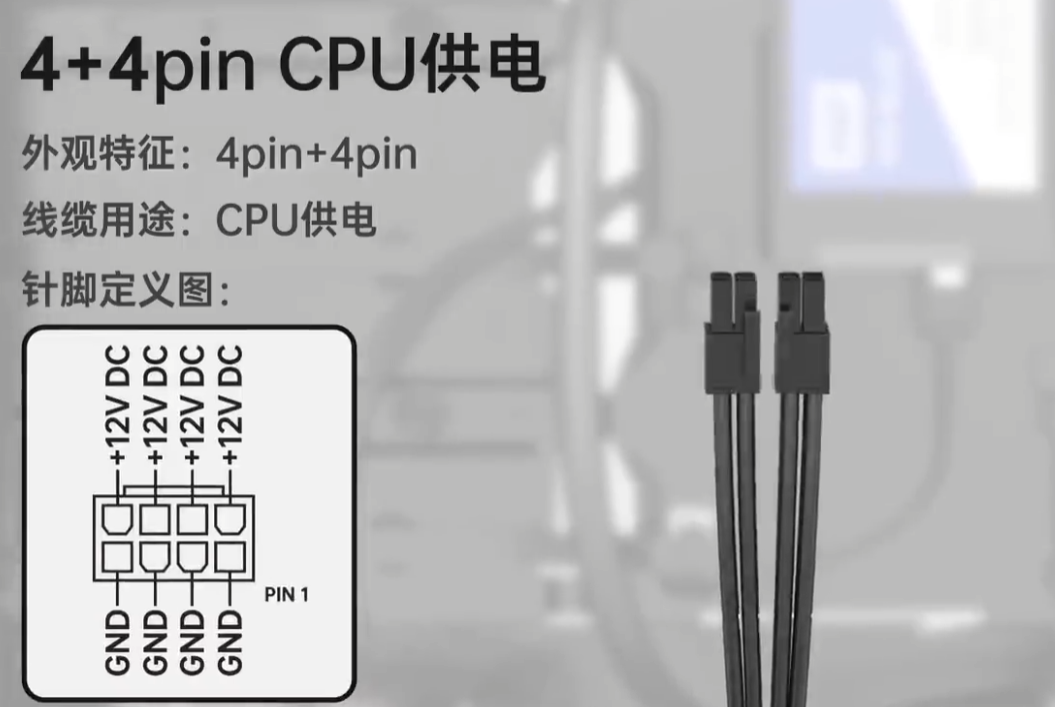 CPU供电线(图源：BiliBili硬件茶谈)