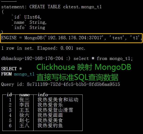 通过Clickhouse查询MongoDB