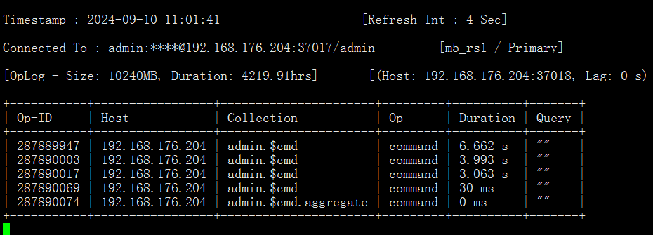 mongodb_process_checker