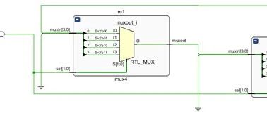 FPGA 设计中经常犯的 10 个错误