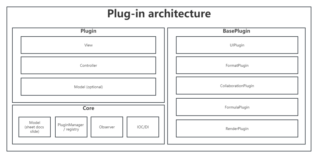 tutor image 1